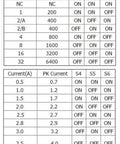 Microstep and current settings table for Upgraded TB6600 Stepper Driver Kit With Nema 17 HS4401S Motor For CNC Machines Engraving And 3D Printers