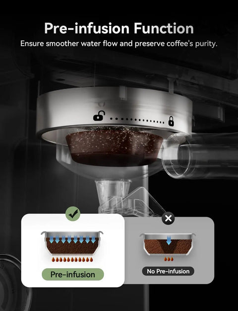 58mm Professional Espresso Machine With 15 Bar Pump showing pre-infusion function with coffee grounds in filter