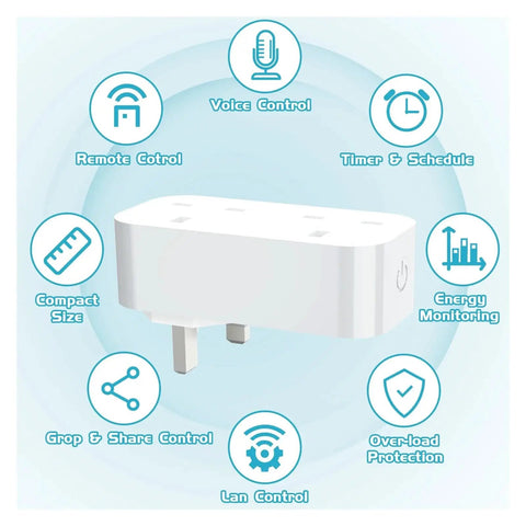 Image of Totally Smooth Dual Outlet Power Bar Featuring Real Time Wattage Tracker And Flawless Wireless App Control, with compact design.