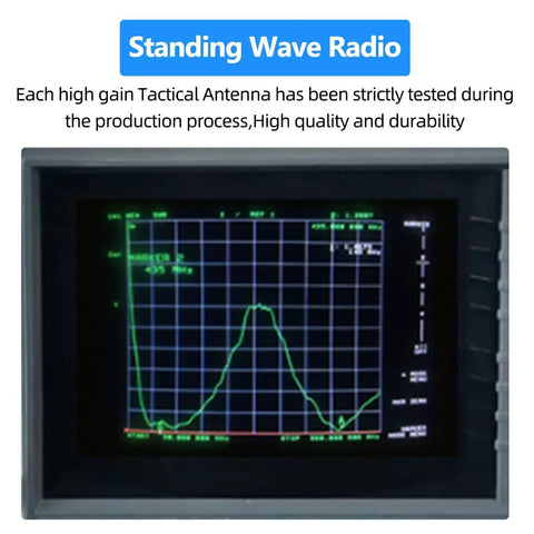 Standing wave radio test display for High Gain 18.89 Inch Dual Band Ham Radio Antenna 144/430 MHz Tactical UHF VHF.