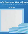 Real Deal Leak Proof Cover 100 Pack Jumbo Bed Underpads 36X36 Inch Hella Thick Heavy Duty Absorbent Waterproof Sheets for adult incontinence and puppy pee training cleanup jobs, showing pads stacked and dimensions.