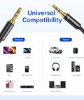 Nylon Braided 3.5mm Aux Cable 3.3ft 1m HiFi Sound With Dope Tangle Free Build For Headphones Car Stereos Home Speakers And Any 3.5mm Device Like iPhone iPad iPod Echo And More, universal compatibility