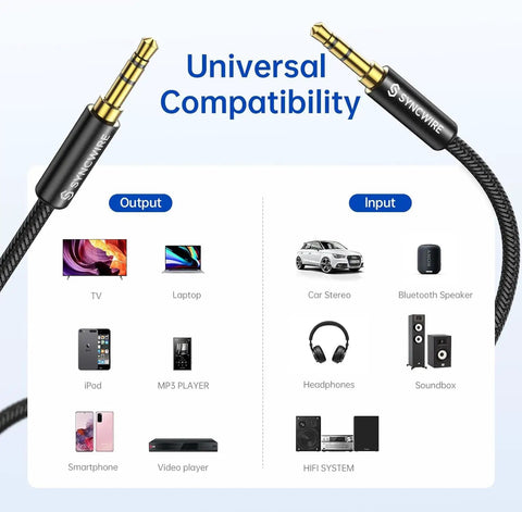 Nylon Braided 3.5mm Aux Cable 3.3ft 1m HiFi Sound With Dope Tangle Free Build For Headphones Car Stereos Home Speakers And Any 3.5mm Device Like iPhone iPad iPod Echo And More, universal compatibility