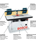 Bosch router table with aluminum fence and mounting plate, labeled features; part of Pro Grade 1617EVSPK Router Tool Kit.