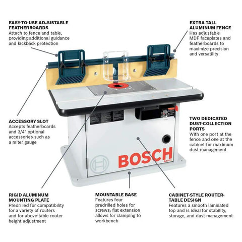 Bosch router table with aluminum fence and mounting plate, labeled features; part of Pro Grade 1617EVSPK Router Tool Kit.