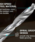 Close-up of Rock Solid Heavy Duty High Speed Steel Twist Drill Bit Set showing spiral groove design for smooth chip removal.