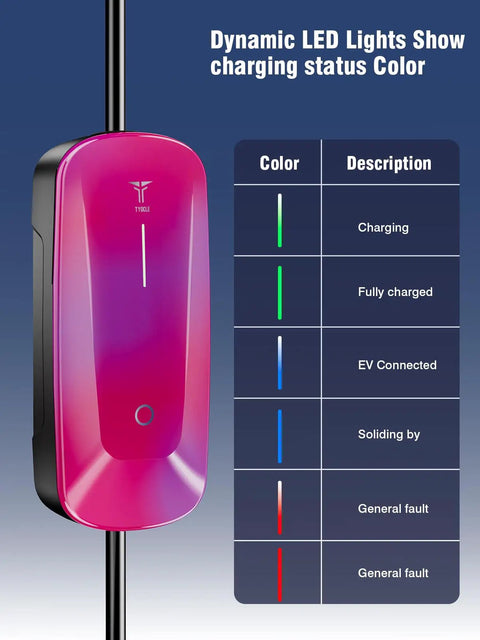 Portable Level 1 And 2 EV Charger With AI Smart Charging displaying dynamic LED charging status lights.