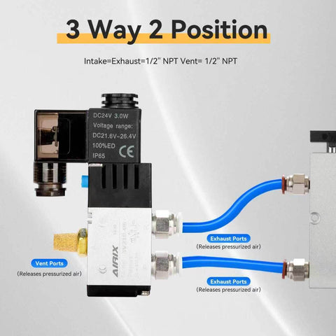 Two Position Three Way Pneumatic Solenoid Valve DC24V, pilot-operated with junction box and fittings shown in application setup.