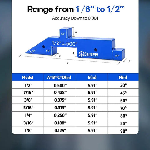 Image of Pro Grade Woodworking Setup Blocks Kit With 0.001 Inch Accuracy showing range and measurements for router tables.