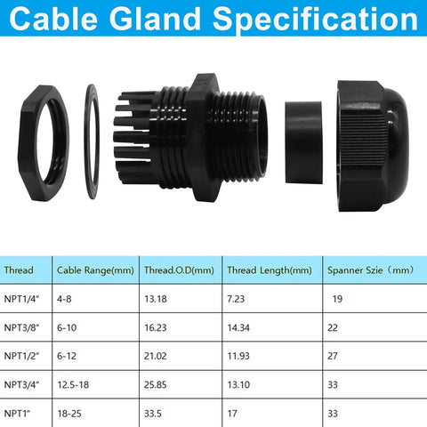 Waterproof Black Nylon Cable Glands Kit with specifications and assembly parts for wire protection and strain relief.