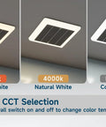 Ultra Quiet 90 CFM Bathroom Exhaust Fan With 1.5 Sones, Ceiling Mounted Ventilation For Mid Sized Bathrooms, White Grille, 3 color options