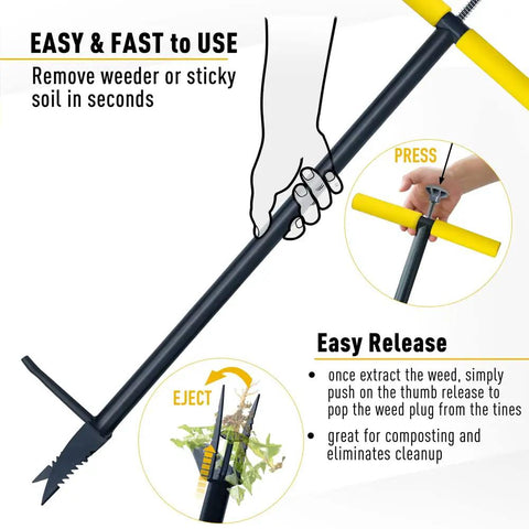 Diagram showing Stand Up Weeder And Weed Puller Set 40 Inch with foot pedal and handle, illustrating easy release mechanism.