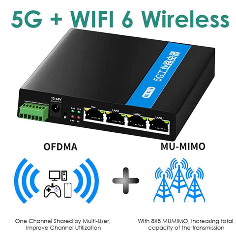 Built To Last 5G LTE Router With SIM Slot And WiFi 6 For Industrial Use M2 IoT Module 802.11ax Wireless Up To 1.8Gbps