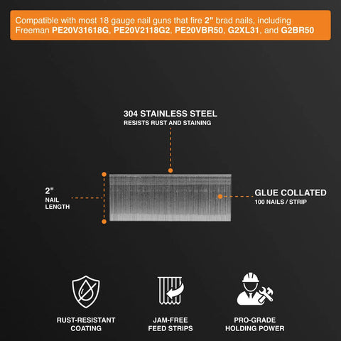 Diagram of 2-inch 18-gauge stainless steel glue collated brad nails highlighting features and compatibility with nail guns.