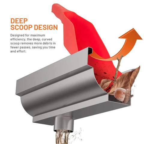 Deep Curved Gutter Scoop For Leaves And Debris, Ergonomic Handle Fights Clogs, High Impact Polypropylene Construction, Easy Cleanup And Quick Debris Dump, Fits Most Rain Gutters For Faster Water Flow, red deep scoop with gutter and debris