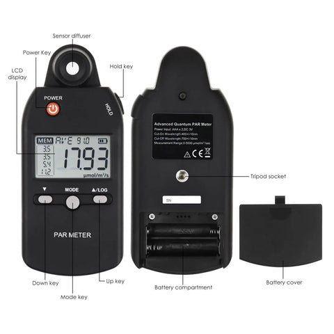 Full Spectrum PAR Meter With Pro Grade High Precision PPFD Tester For Indoor And Outdoor Plant Growth 400 To 700 Nanometers Light Range Lux Readings For Photosynthesis Results, front and back view with battery cover