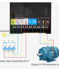 Variable Frequency Drive Inverter For 3 Phase Motors 2.2KW To 22KW 380V VFD With 3 Phase Input And Output Motor Speed Controller wiring diagram