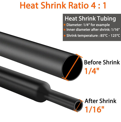 Heat shrink tubing diagram showing 4:1 ratio before and after shrink, part of Powerful 350W Mini Heat Gun Kit With 4 To 1 Ratio Shrink Tubing Adhesive Lined Marine Grade Tubes 195 Pieces Reflector Nozzle Self Adhesive And Fastening Cable Ties For Wrapping Wires And Cables.