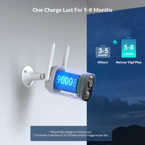 Wireless Outdoor Security Camera With Rechargeable Battery And Solar Power AI Smart Detection IP66 Weatherproof 1080P Night Vision