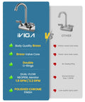 Top Shelf Four Inch Center Wall Mount Sink Faucet With Slick Chrome Plating And Hella Tough Dual Levers Delivering Smooth Three Sixty Degrees Swivel for comparison with inferior models.