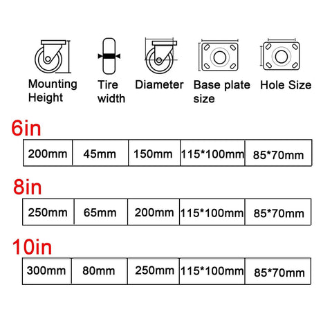 Sizing chart for Heavy Duty Swivel Caster Wheels With Brakes for Workbenches and Furniture Carts, Top Plate Casters for Trolleys.