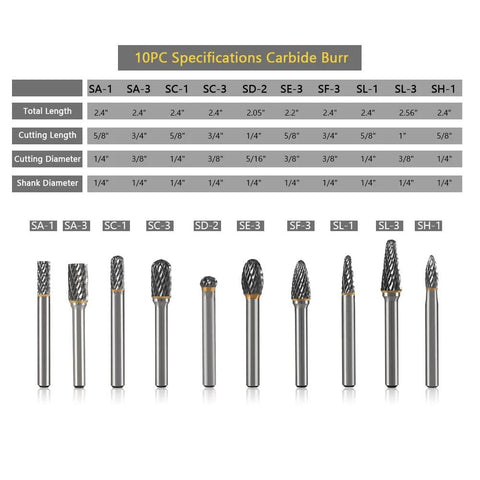 HIDOTOL 10-piece tungsten carbide double-cut rotary burr set with 1/4 inch shanks in a round case