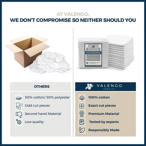 Comparison of lint free cotton cloth rags and generic rags with product packaging, highlighting 100% cotton and quality features.