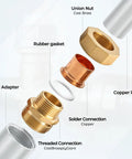 Real Solid 3/4 Inch Brass Pipe Union Fittings Three Pack Copper To Male Thread Sweat Plumbing Connectors parts exploded view including rubber gasket and FIP adapter.