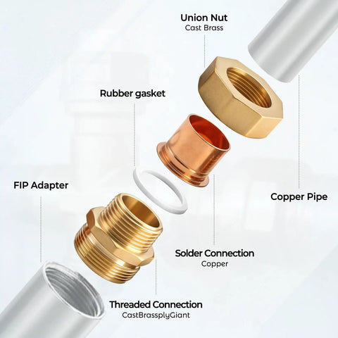 Real Solid 3/4 Inch Brass Pipe Union Fittings Three Pack Copper To Male Thread Sweat Plumbing Connectors parts exploded view including rubber gasket and FIP adapter.