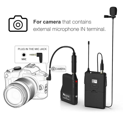Wireless Microphone System With Headset And Lapel Mics UHF Beltpack Transmitter And Receiver 20 Channel Frequencies setup with camera
