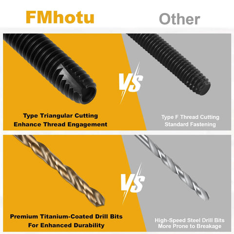 Comparison of FMhotu triangular thread vs. standard thread and titanium-coated vs. steel drill bits