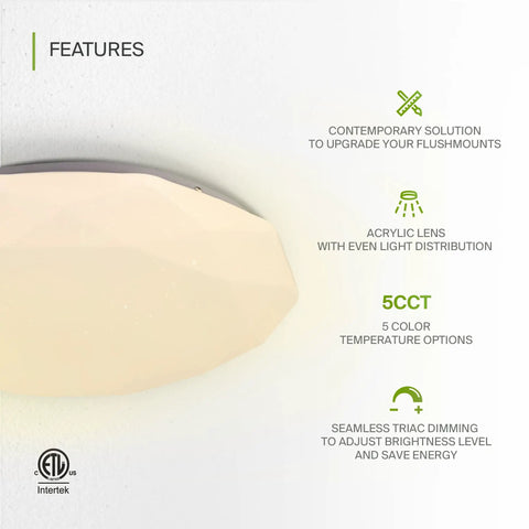 Lit 20 Inch LED Flush Mount Ceiling Light Fixture In Modern White Finish with features list and ETL certification logo