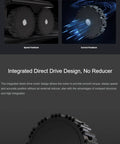Direct Drive Servo Motor With Low Speed High Torque And Low Noise All In One Hub Motor Design For RC Cars And DIY Robots No Reducer Needed