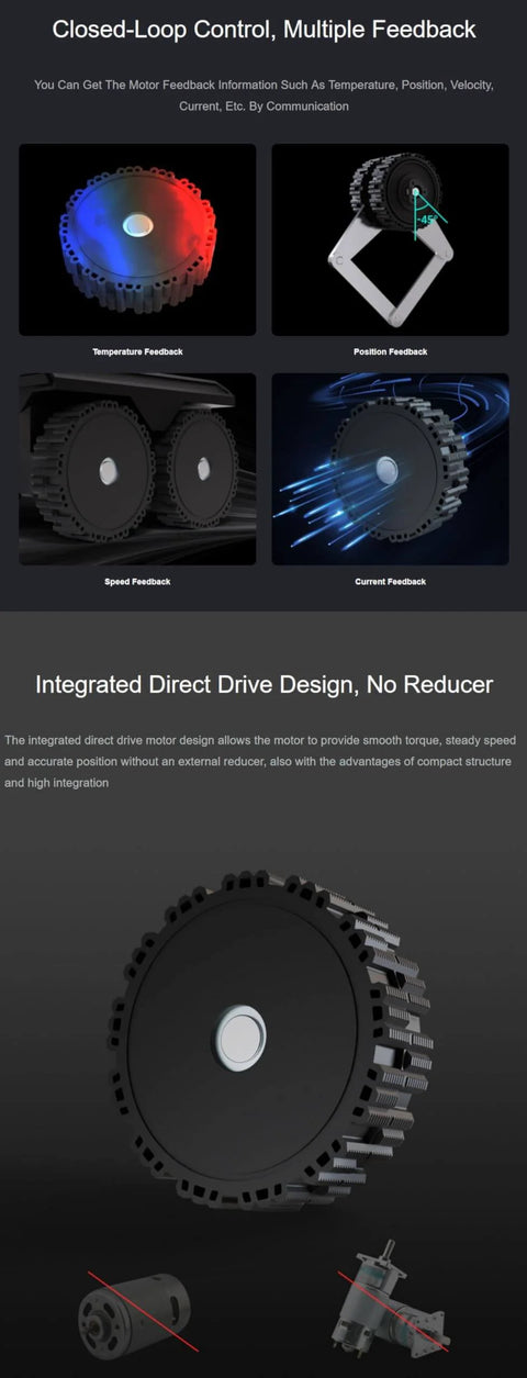 Direct Drive Servo Motor With Low Speed High Torque And Low Noise All In One Hub Motor Design For RC Cars And DIY Robots No Reducer Needed