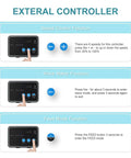 Beefy 1250 GPH DC 24V Aquarium Pump With Controller displaying speed, wave, and feed mode functions