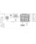 Schematic diagram of 2 Pack Positioning Logic Node For Prototyping And MCU Projects With GY-NEO6MV2 Data Acquisition Module