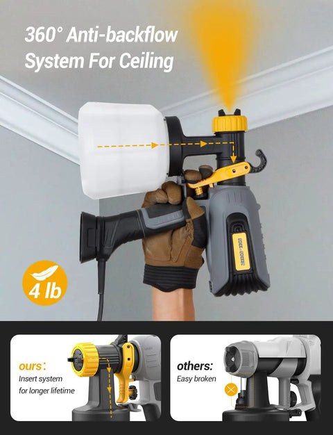 All Around Paint Sprayer For Home Interior And Exterior With 1400ml Tank, 550W, shown painting a ceiling corner