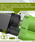 Plug And Play Ccs1 To Ccs2 Adapter Featuring Dc 400A And Ac 32A Support showing DC connection for easy electric vehicle charging.