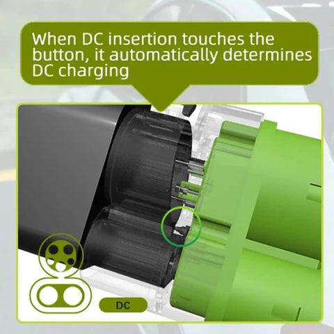 Plug And Play Ccs1 To Ccs2 Adapter Featuring Dc 400A And Ac 32A Support showing DC connection for easy electric vehicle charging.