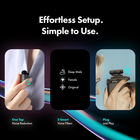 NanoMic Wireless Lavalier Microphone System for Cameras shown with setup details, clip-on usage, and installation on camera.