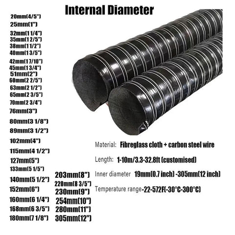 Ride Ready Heavy Duty Black Intake Hose For Auto Ducting 10m Length Silicone Heat Resistant Duct Hose For Brake Cooling Exhaust details