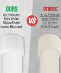 Comparison of UV-resistant glossy white PVC cap vs. yellowing dull cap for Half Inch PVC Pipe End Cap Plug Socket Adapter For Furniture Grade DIY Shelves Garden Frames Storage Racks White Pack Of 20 Durable Connectors For Easy Builds And Smart And Sturdy Furniture Projects.