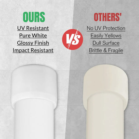 Comparison of UV-resistant glossy white PVC cap vs. yellowing dull cap for Half Inch PVC Pipe End Cap Plug Socket Adapter For Furniture Grade DIY Shelves Garden Frames Storage Racks White Pack Of 20 Durable Connectors For Easy Builds And Smart And Sturdy Furniture Projects.