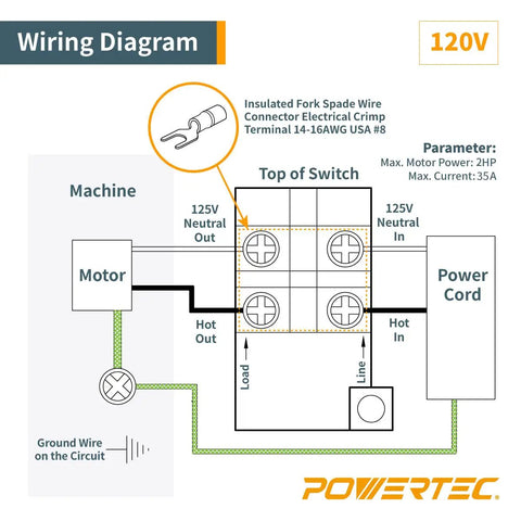 Wiring diagram for Dual Voltage Paddle Switch For Woodworking Tools 120 To 230V 28 Amp Single Phase with power connections.