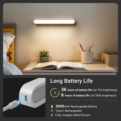 Rechargeable Magnetic LED Cabinet Lights With Slick USB C Fast Charging And Long Battery Wireless Under Counter Closet Pantry Shelf Lamps To Level Up Your Home Setup