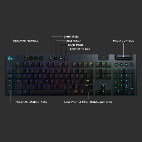 Badass Wireless Mechanical Gaming Keyboard Slinging Games With Crisp Clicky Keys And Dope RGB Lighting Ultra Thin PC Rig top view with RGB lighting and key features highlighted.