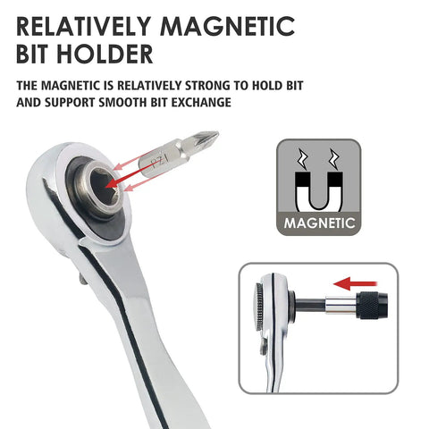 Right Angle Screwdriver Set For Tight Spaces: 32-Piece Mini Stubby Ratchet Kit With 72-Tooth Reversible Mechanism, Low Profile 3.66 Inch Handle, 1/4 Inch Drive, A Beast For Small Spots And Quick Fixes