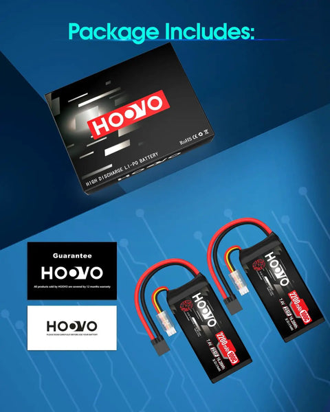 Product package for Shorty 2S 2200mAh 100C Lipo Battery 7.4V With TR Connector including two batteries with labels and cables
