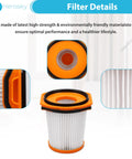WS642AE Filter Foam Kit for Wandvac System showing foam filter details and environmentally friendly materials.