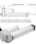DC Linear Actuator With Potentiometer Position Signal 24V Built To Last 1200N Load 50mm 100mm 200mm 450mm Stroke Gear Motor For DIY Projects Industry Quiet Operation with dimension sketch and metal body